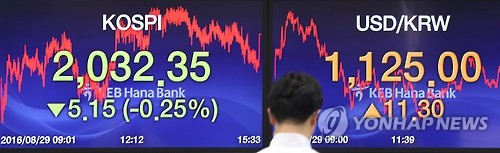 美금리인상 전망에 불안한 한국…자본유출·수출타격 우려