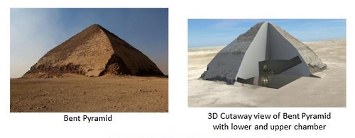 이집트 대피라미드에서 ‘비밀의 방’ 찾았다