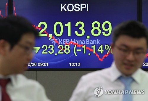 ‘최순실 사태’ 한국증시 악재 되나…“외인 투자자에 불안 요인”