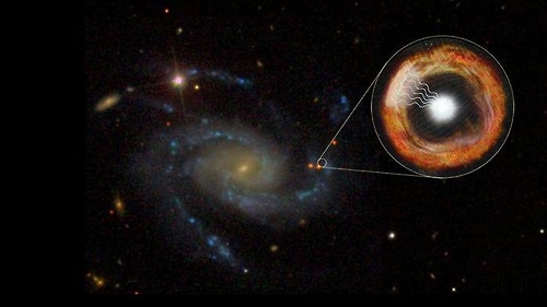 초신성 폭발 3시간 만에 관측… ‘최단기록’