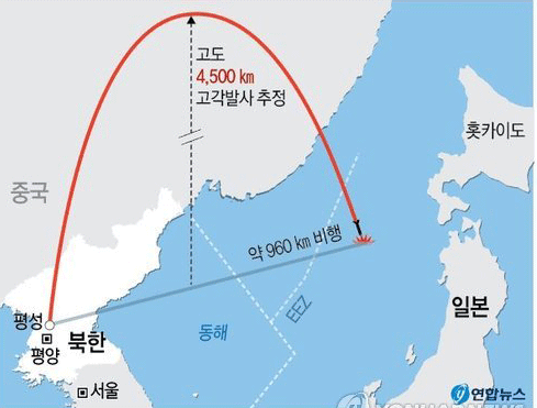 북한, 탄도미사일 기습 발사