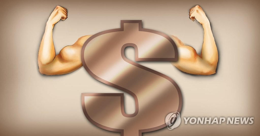 한국거래소, 美달러선물 거래량 사상 최대 경신