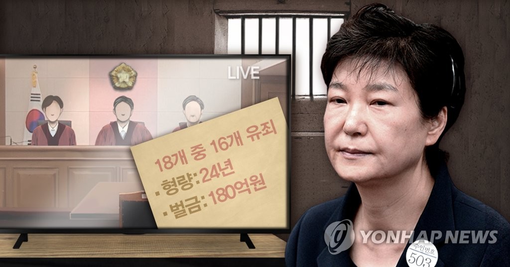 ‘국정농단 주범’ 박근혜, 1심서 징역 24년·벌금 180억원