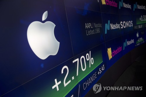 애플 ‘꿈의 시총’ 1조달러 첫 돌파…美 상장회사 최초