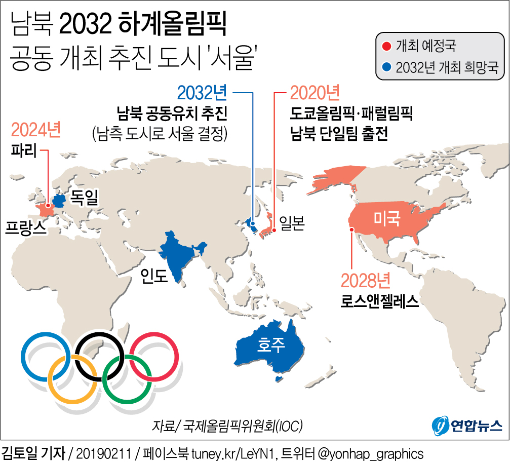서울, 2032년 올림픽 유치 신청 확정…44년 만에 두 번째 도전
