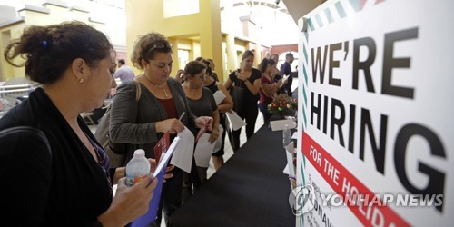 실업수당 청구 1만건 감소…49년만의 최저치