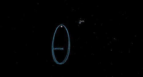 달 궤도 돌 ‘게이트웨이’ 길잡이 역할 큐브샛 ‘캡스톤’