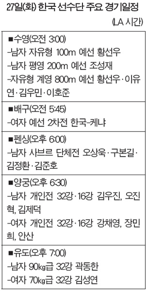 27일(화) 한국 선수단 주요 경기일정