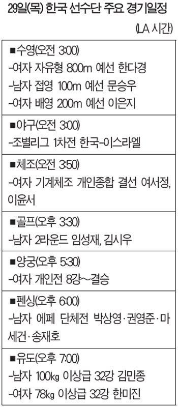 29일(목) 한국 선수단 주요 경기일정