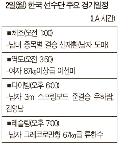 2일(월) 한국 선수단 주요 경기일정
