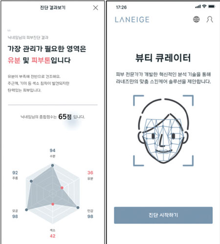 K뷰티 인기…아이돌 광고 팬덤 확장, AI 뷰티 눈길