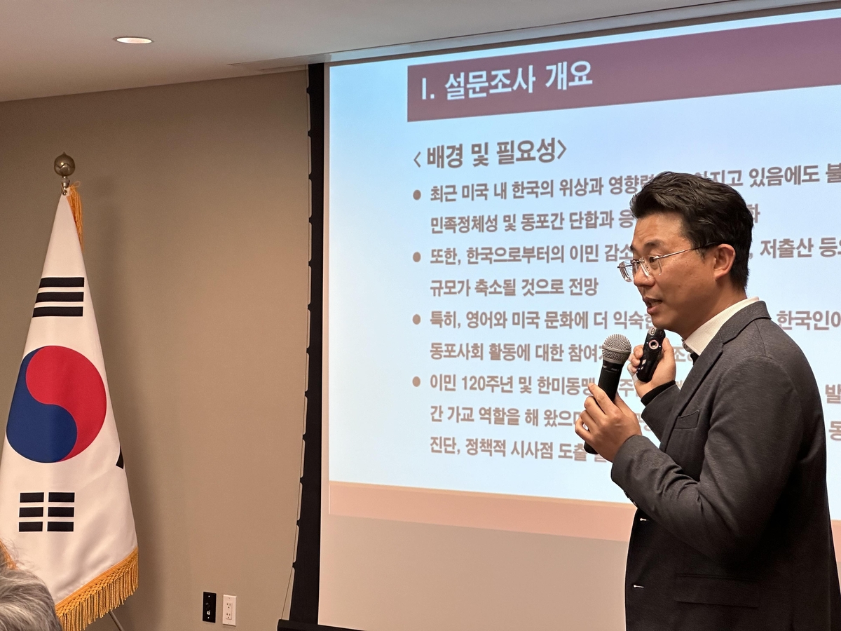 “美 이민 1.5세대 이상 37%만 ‘나는 한국인이다’ 인식”