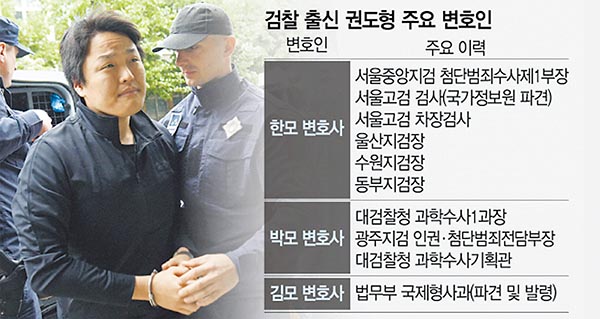 권도형도 ‘호화 변호인단’… 검찰 전관 10명 선임
